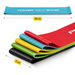 Zestaw 5 gum do ćwiczeń MINI POWER BAND 4Fizjo