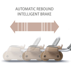 KA08 BROWN KÓŁKO ABS AUTOMATYCZNE KOŁO DO ĆWICZEŃ MIĘŚNI BRZUCHA Z PODPARCIEM