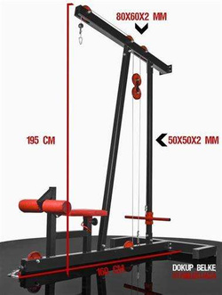 Kelton atlas wyciąg Python