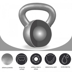 NOR Kettlebell żeliwny 18kg