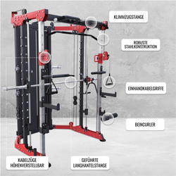 Wielofunkcyjna maszyna Smitha z własnym stosem
